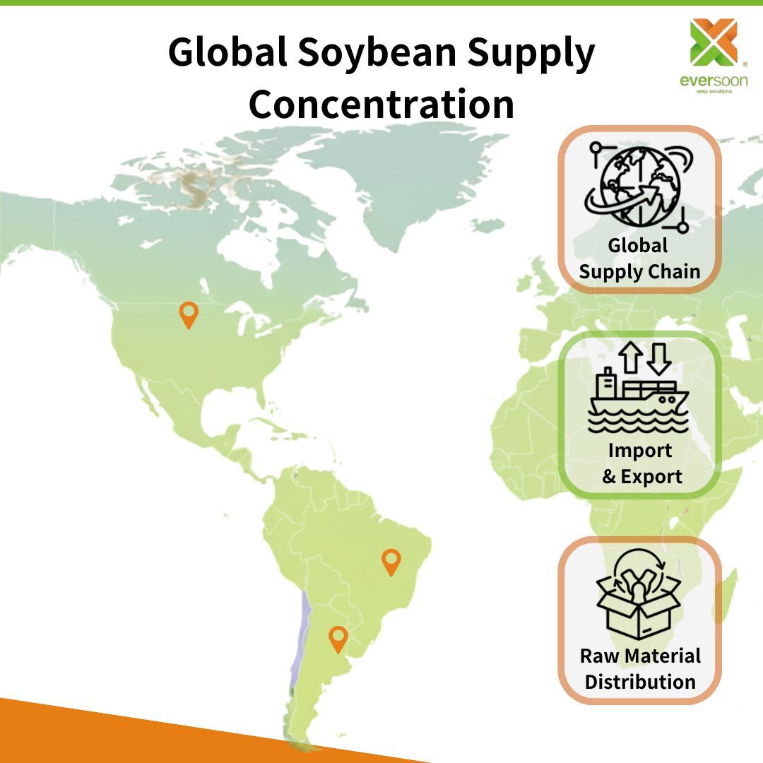 global-soybean-supply-concentration-map-major-producing-countries-brazil-usa-argentina